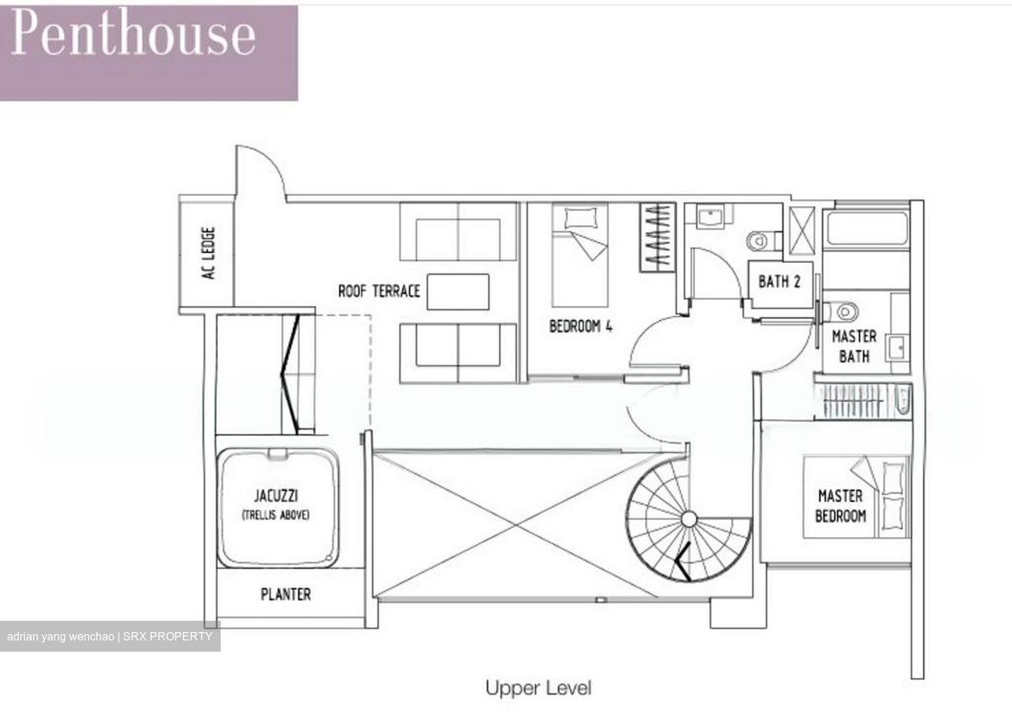 The Lakefront Residences (D22), Condominium #601553301